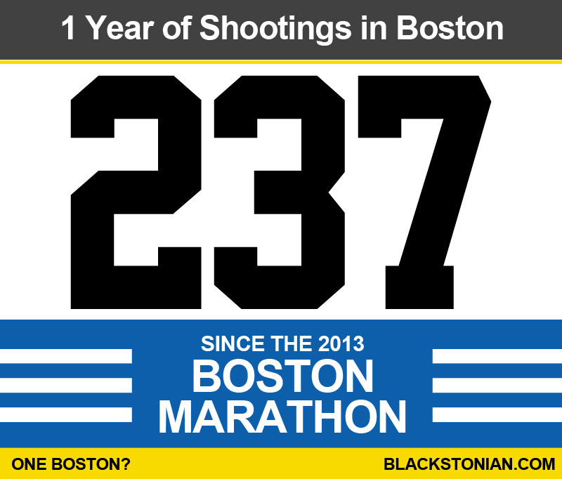 marathon-shootings-count-final
