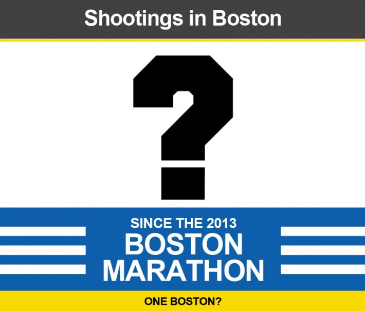 marathon-shootings-counting